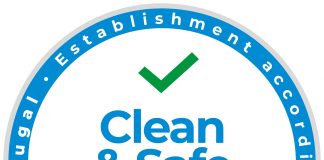 Turismo de Portugal lança Plataforma “Clean & Safe”